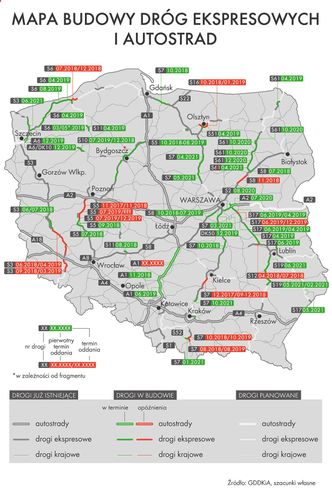 Ekspresówki opóźnione o kolejne miesiące. Szybciej pojedziemy w wakacje… 2019