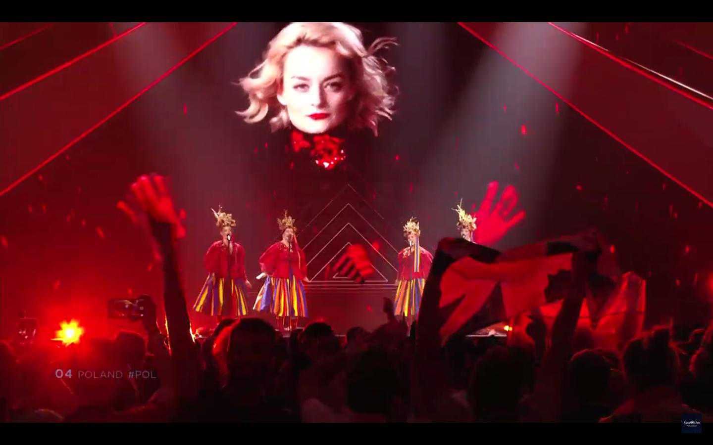 Tulia (Polska) – występ na Eurowizji 2019