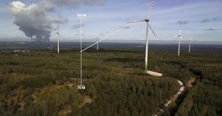 "Odkrywając wielkie marki: Jak robimy prąd". Poznaj tajniki wytwarzania energii