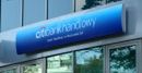 Citibank pod lupą Urzędu Ochrony Konkurentów i Konkurencji