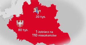 Historica: Największa armia w historii Polski