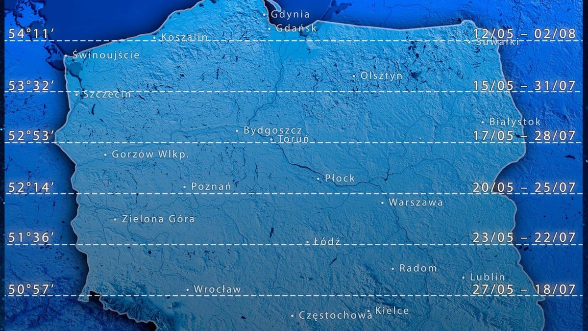 Białe noce nad Polską – niezwykłe zjawisko światła i cienia