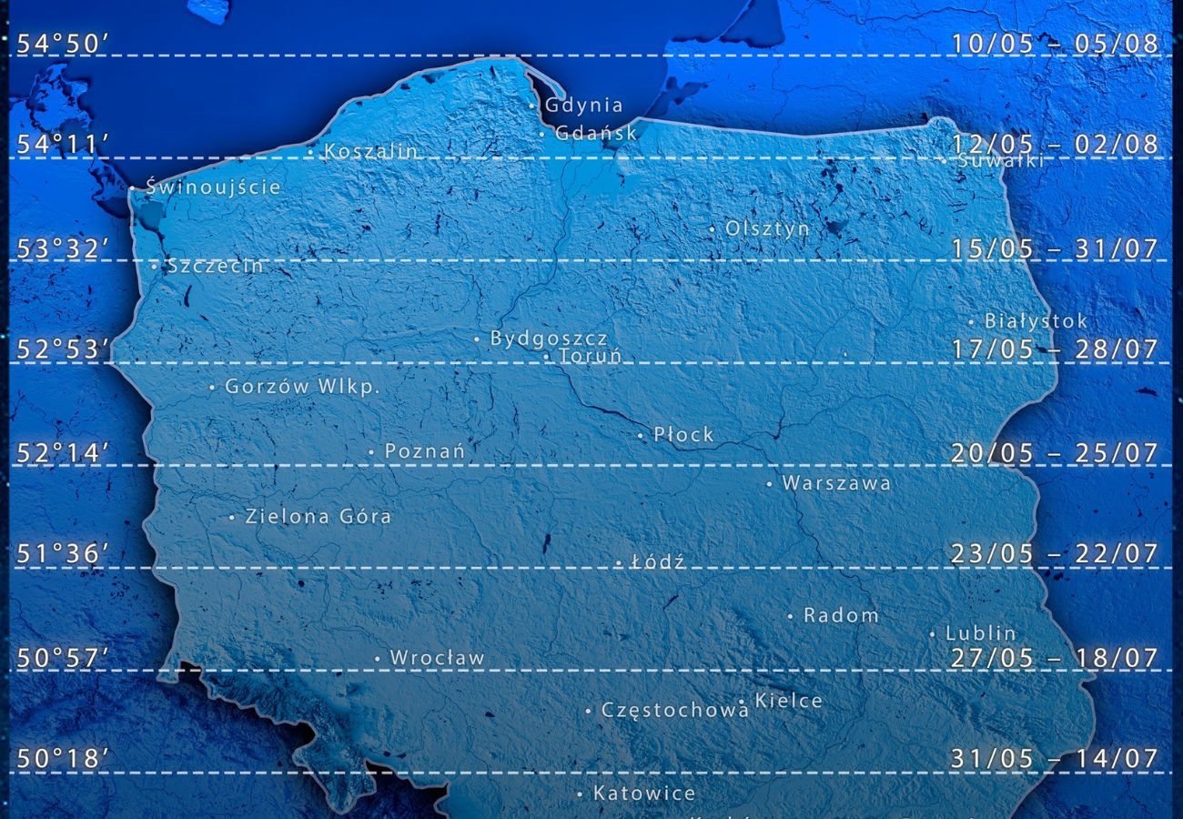 Białe noce nad Polską – niezwykłe zjawisko światła i cienia