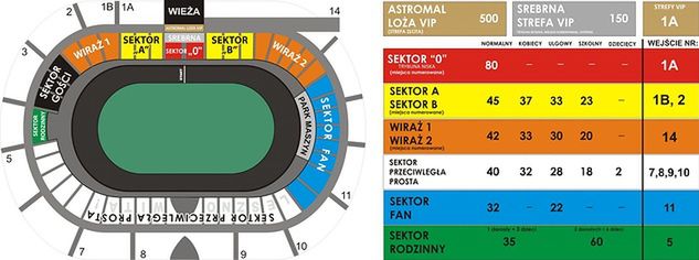 Ceny biletów na niedzielny mecz (źródło: info.ksul.pl)