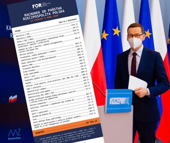 Wystawili rachunek państwu. Średnio 30 tys. zł wyłożył każdy obywatel