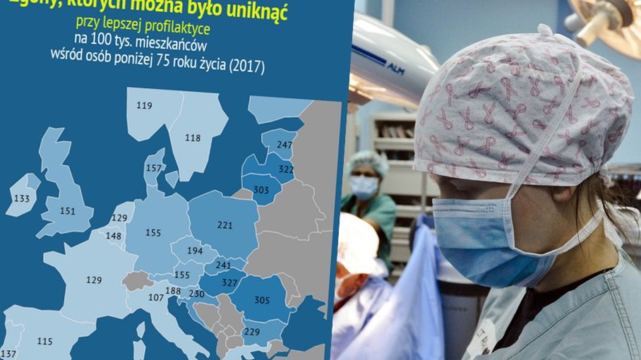 Zgony, których można uniknąć. Wynik Polski martwi, a pandemia jeszcze pogorszy sytuację