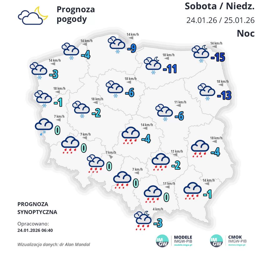 Prognoza pogody na weekend