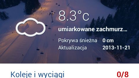 SKIRaport 2