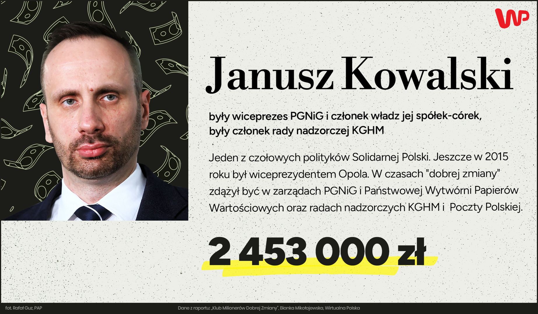 Janusz Kowalski w "klubie milionerów Dobrej Zmiany"