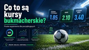 Kursy bukmacherskie  - czym są i jak działają? Jak czytać kursy u bukmachera?