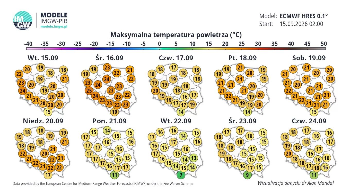 Maksymalna temperatura powietrza