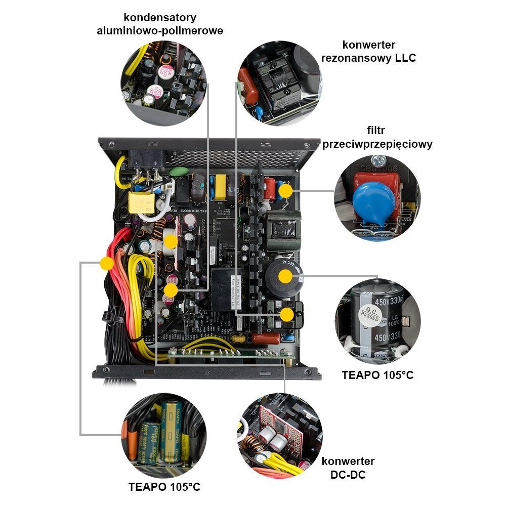 SilentiumPC Supremo M2 Gold 550W V2 zasilacz