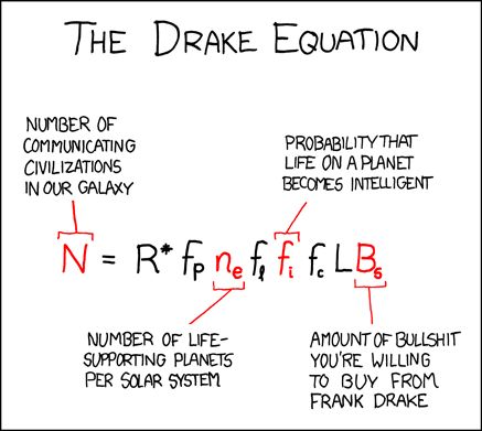 Ile ich jest? Równanie Drake'a, w wersji poprawionej przez autora komiksu xkcd, Randalla Munroe