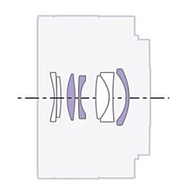 Konstrukcja optyczna niby prosta, bo to tylko siedem soczewek, ale aż trzy z nich są asferyczne. Na schemacie oznaczone są na fioletowo.Źródło: Sony.