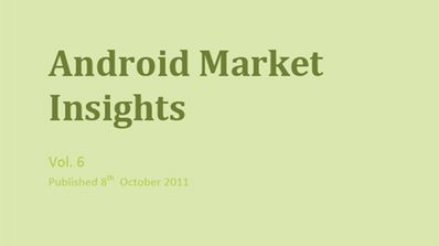 Pół miliona aplikacji w Markecie? 1