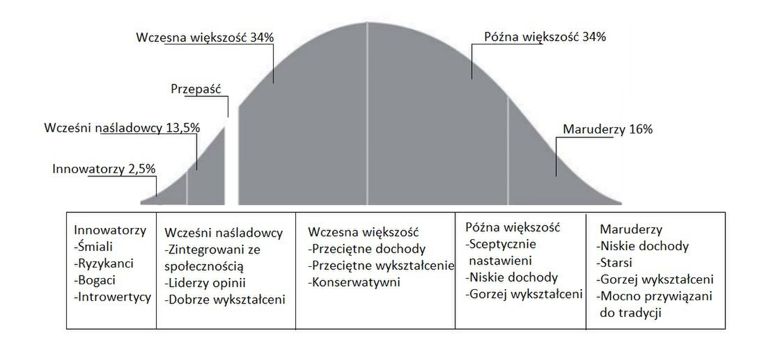 iPhone 13 z mniejszym wcięciem to kwintesencja tego, czego u Apple'a nie lubię 5