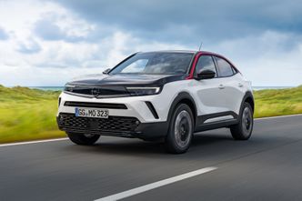 Ranking kredytów na zakup samochodu