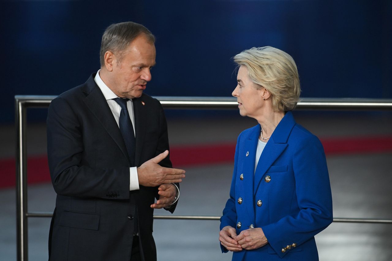 Relacje Polski z Unią Europejską. Wyniki sondażu