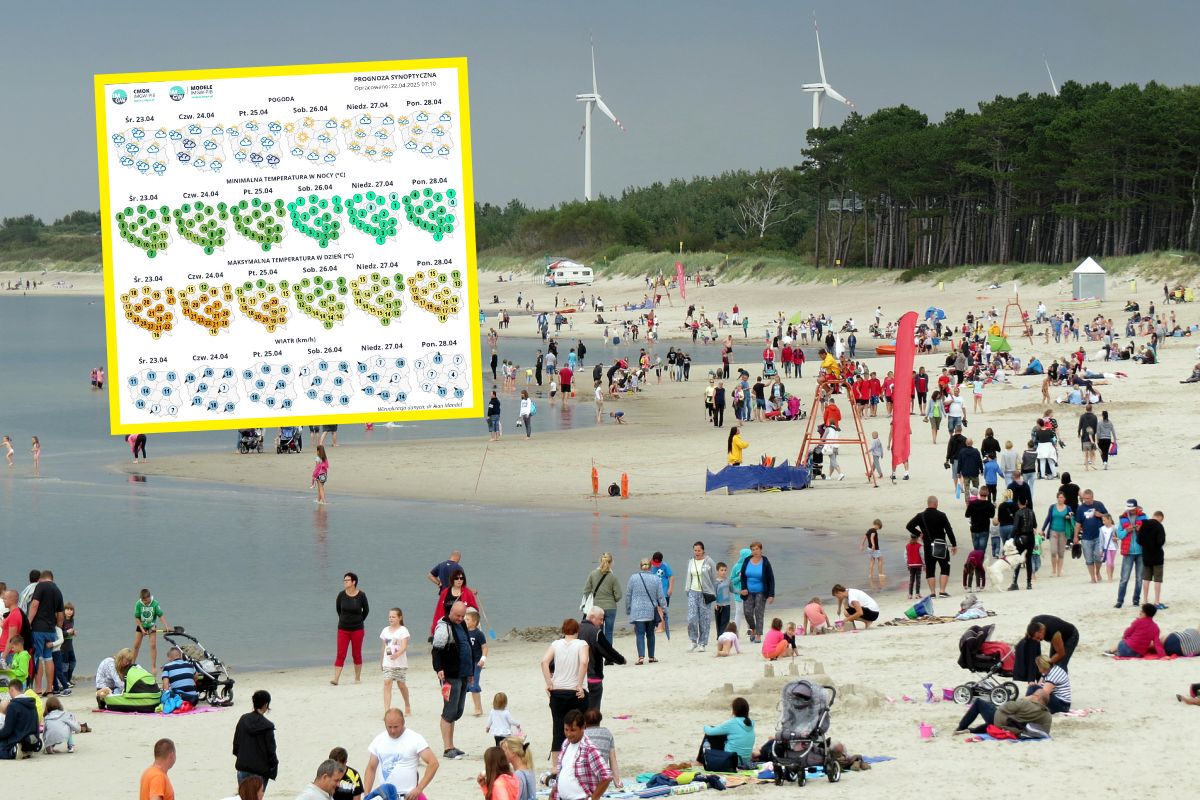 Dotrze nad Polskę na początku długiego weekendu. Kiepskie wieści na majówkę