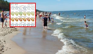 Nadciągają upały. Na termometrach nawet 37 stopni