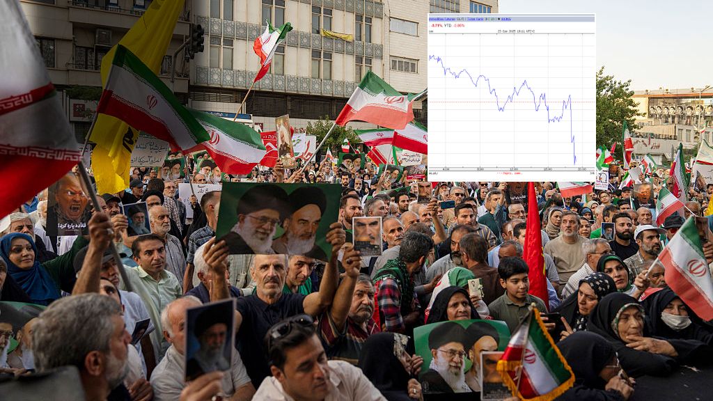 Iran odpowiedział na atak USA. Rynek reaguje