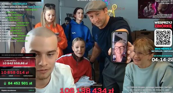 Gwiazdy na streamie Łatwoganga