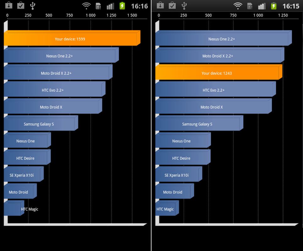 Samsung Galaxy S Plus vs Galaxy S - porównanie 7