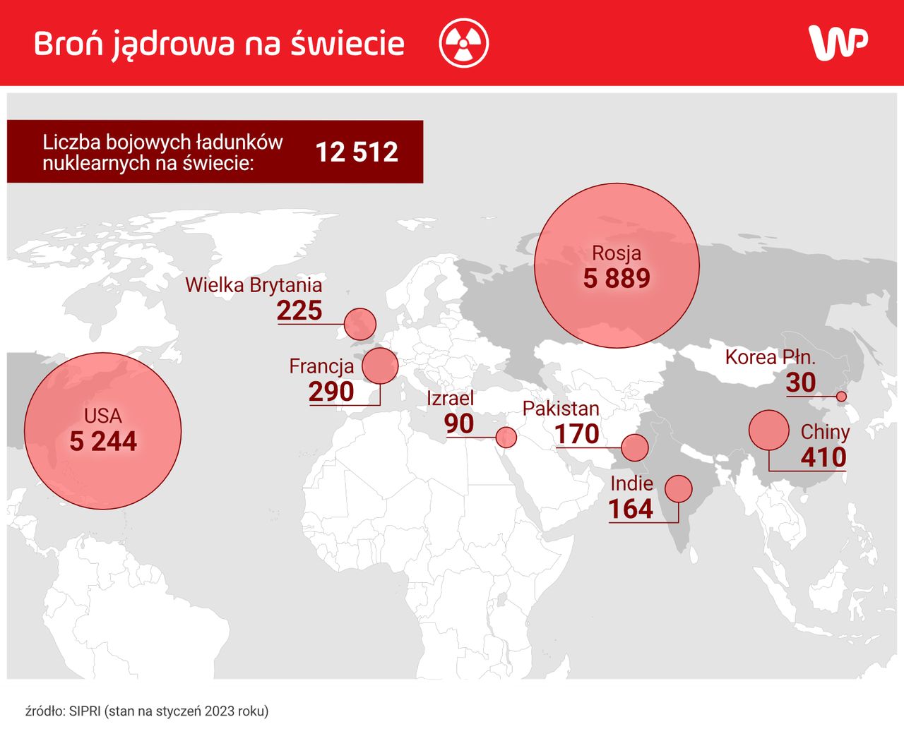 Broń jądrowa na świecie