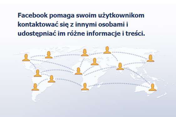 Jaki przekaz skrywa mapa Facebooka?