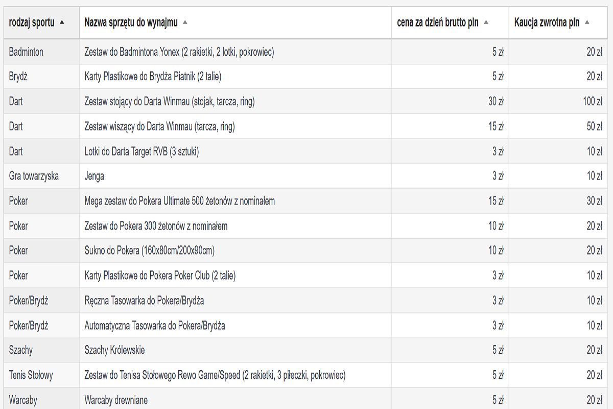 Cennik za wypożyczenie gier i sprzętów rekreacyjnych