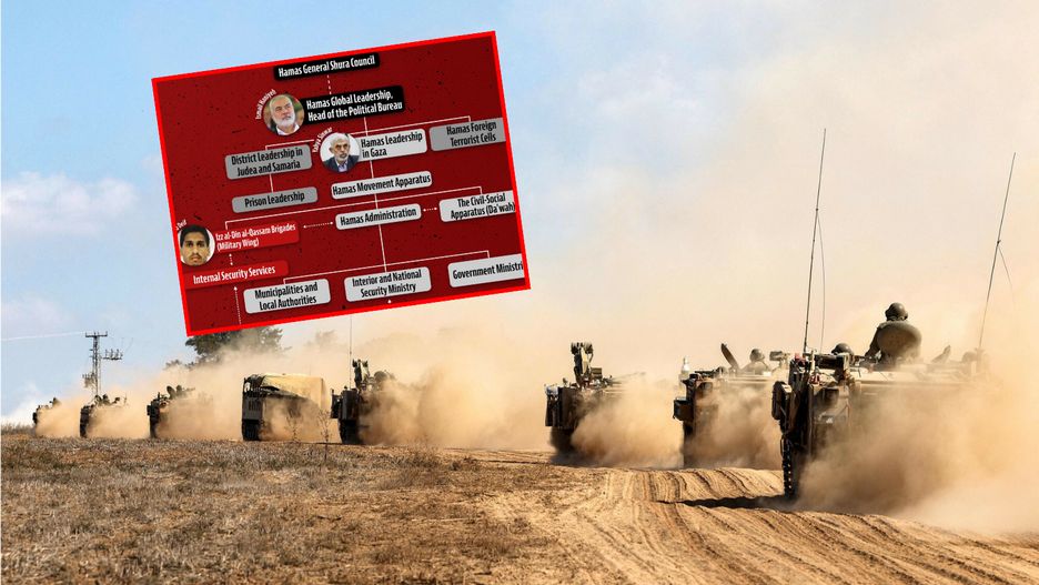 IDF