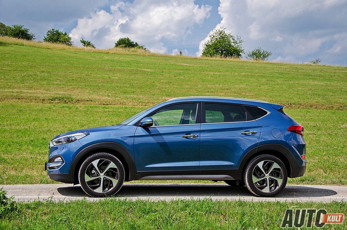 Hyundai Tucson (2015) – polskie ceny