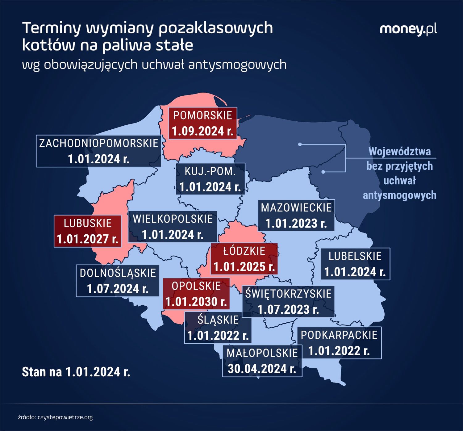 W całym kraju trwa wymiana kopciuchów, czyli starych pieców węglowych. Kolejnym etapem będzie wymiana starych kominków