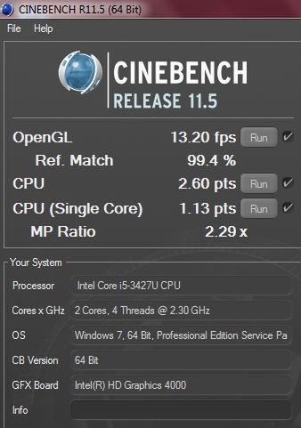 CineBench R11.5