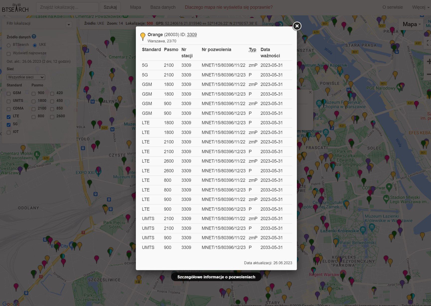 Szczegółowe informacje o stacji BTS