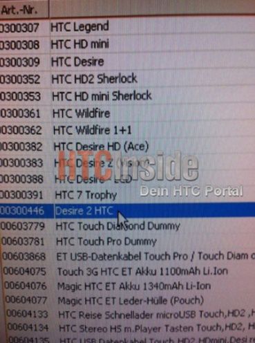 HTC Desire 2 w systemie niemieckiego Vodafone