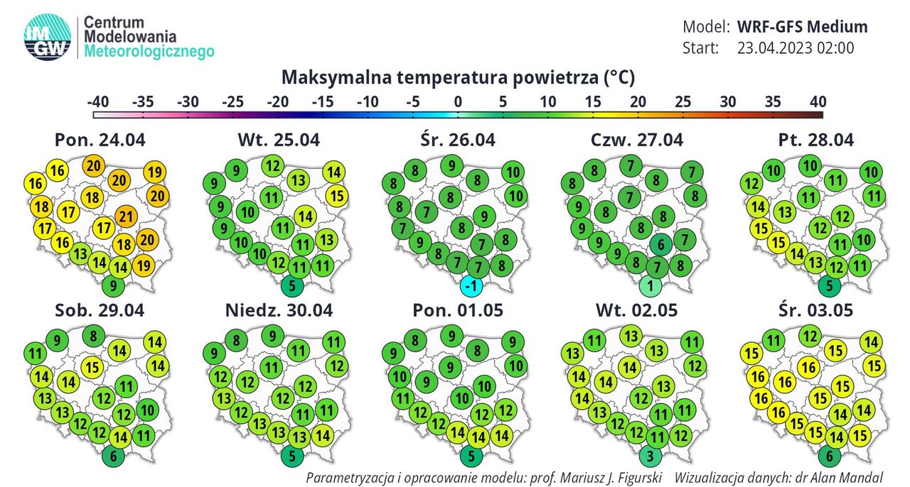 Pogoda na majówkę w górach i nad morzem. Temperatura nie rozpieści