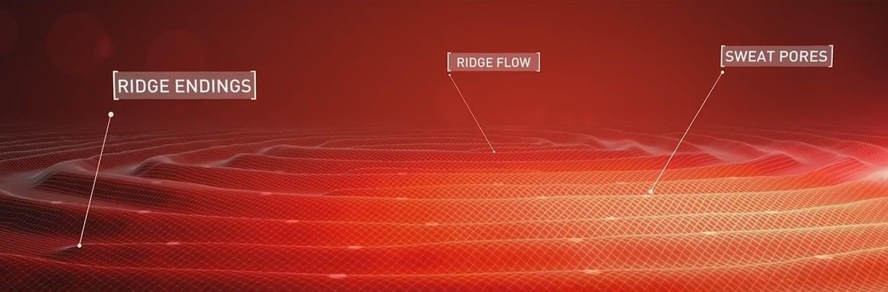 Jak działa Snapdragon Sense ID? 2