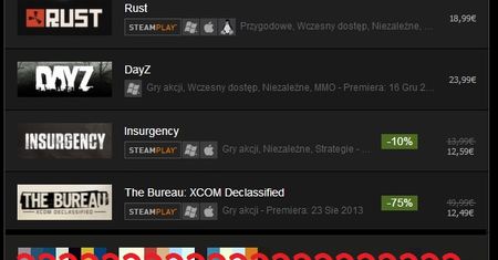 Nie zgadniesz, jaka polska gra sprzedaje się w tej chwili najlepiej (na Steamie)