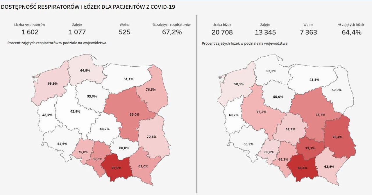 Koronawirus. Mapa wolnych łóżek i respiratorów w Polsce