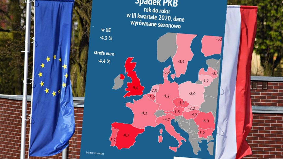 PKB w III kwartale w UE