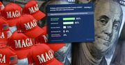Chciał przywrócić Ameryce wielkość, przyspieszył schyłek jej potęgi [ANALIZA]