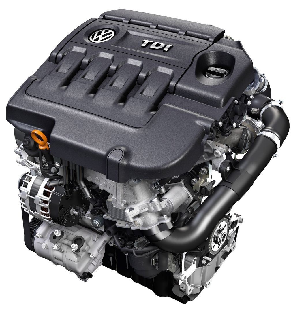 Silnik 2.0 TDI 110 KM