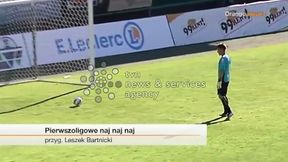 Podsumowanie sezonu I ligi