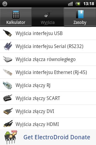 Wyjścia