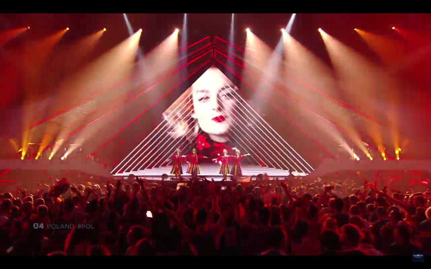 Tulia (Polska) – występ na Eurowizji 2019