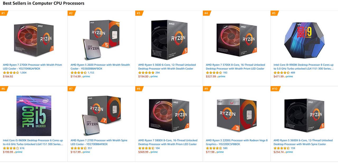 TOP10 CPU, fot. Amazon