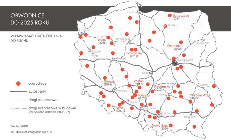 Koszty budowy obwodnic. Tylko w opolskiem sięgną 1,5 mld zł