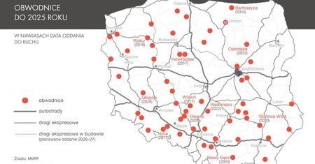 Koszty budowy obwodnic. Tylko w opolskiem sięgną 1,5 mld zł