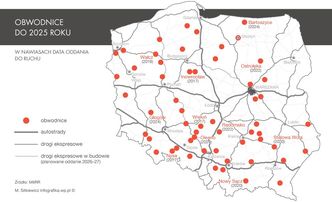 Koszty budowy obwodnic. Tylko w opolskiem sięgną 1,5 mld zł